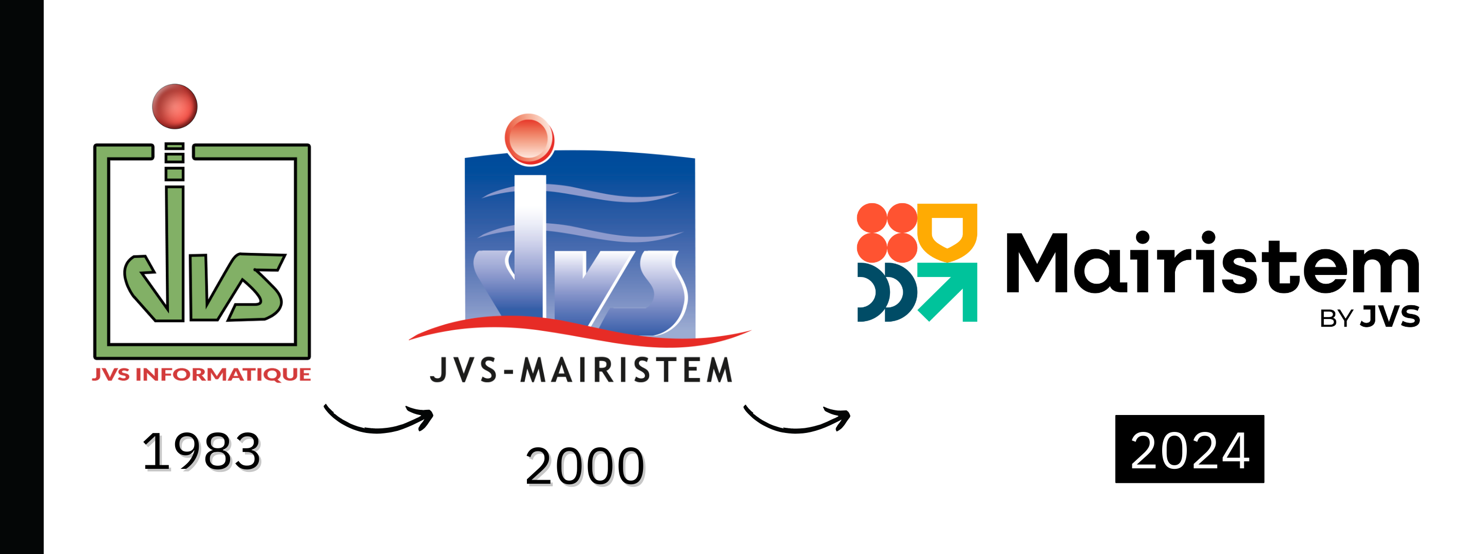 Evolution logo Mairistem